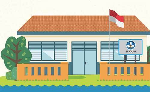 Dokumentasi Sejarah SMA Budi Mulya